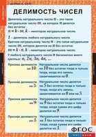 Комплект таблиц. Математика 6 класс. - fgospostavki.ru - Обнинск