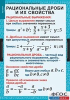 Комплект таблиц. Алгебра 8 класс. - fgospostavki.ru - Обнинск