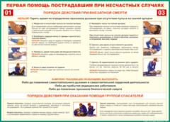Таблица "Порядок действий при внезапной смерти" (100х140 сантиметров, винил) - fgospostavki.ru - Обнинск