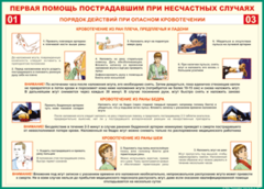Таблица "Порядок действий при опасном кровотечении" (100х140 сантиметров, винил) - fgospostavki.ru - Обнинск