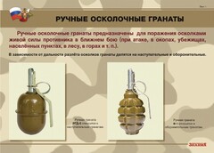 Комплект плакатов "Ручные гранаты" - fgospostavki.ru - Обнинск