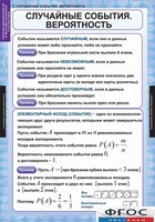 Комплект таблиц. Теория вероятностей и математическая статистика. - fgospostavki.ru - Обнинск