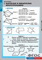 Комплект таблиц. Математика. Многоугольники. - fgospostavki.ru - Обнинск