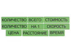 Набор магнитных карточек "Опорные слова к задачам" (зеленый) - fgospostavki.ru - Обнинск