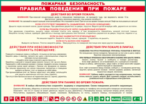 Таблица "Пожарная безопасность. Правила поведения при пожаре" (100х140 сантиметров, винил) - fgospostavki.ru - Обнинск