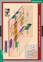 Комплект таблиц. Информатика и ИКТ 8-9 классы (7-9 классы) - fgospostavki.ru - Обнинск
