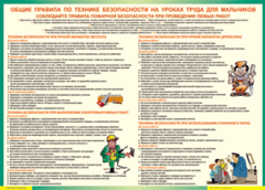 Таблица "Правила безопасности на уроках труда для мальчиков" (100х140 сантиметров, винил) - fgospostavki.ru - Обнинск