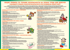 Таблица "Правила безопасности на уроках труда для девочек" (100х140 сантиметров, винил) - fgospostavki.ru - Обнинск