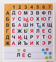 Магнитная доска "Фонетические шахматы" - fgospostavki.ru - Обнинск