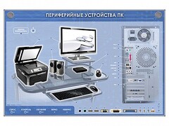 Электрифицированный информационный стенд-тренажер "Периферийные устройства персонального компьютера" с функцией контроля и обучения - fgospostavki.ru - Обнинск