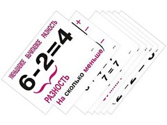 Опорные таблицы по математике 1 класс - fgospostavki.ru - Обнинск