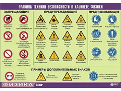 Таблица демонстрационная "Правила техники безопасности в кабинете физики" (винил 100x140) - fgospostavki.ru - Обнинск