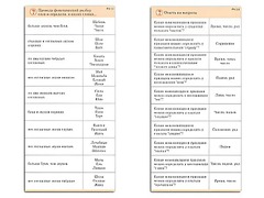 Комплект карточек (10) "Обучающий калейдоскоп. Разбор слова и предложения" - fgospostavki.ru - Обнинск