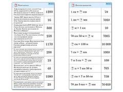 Комплект карточек (10) "Обучающий калейдоскоп. Величины" - fgospostavki.ru - Обнинск