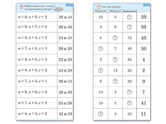 Комплект карточек (10) "Обучающий калейдоскоп. Двузначные числа" - fgospostavki.ru - Обнинск