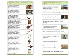 Комплект карточек (10) "Обучающий калейдоскоп. Страницы истории" - fgospostavki.ru - Обнинск
