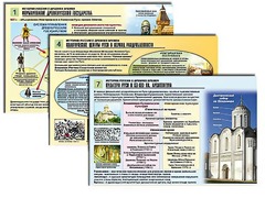 Комплект таблиц по истории "История России с древних времен" раздаточные (цветные, ламинированные, А4, 10 штук) - fgospostavki.ru - Обнинск