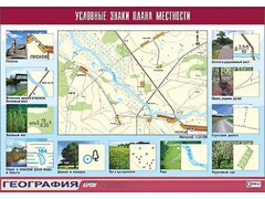 Таблица демонстрационная "Условные знаки плана местности" (винил 100*140) - fgospostavki.ru - Обнинск