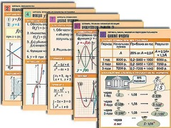 Комплект таблиц по всему курсу алгебры (50 штук, А1, полноцветные, ламинированные) - fgospostavki.ru - Обнинск