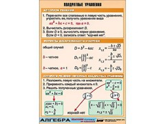 Таблица демонстрационная "Квадратные уравнения" (винил 100*140) - fgospostavki.ru - Обнинск