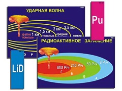 Модель-аппликация "Ядерное оружие" (ламинированная) - fgospostavki.ru - Обнинск