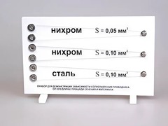 Прибор для демонстрации зависимости сопротивления проводника от его длины, сечения и материала - fgospostavki.ru - Обнинск
