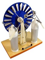 Машина электрофорная - fgospostavki.ru - Обнинск