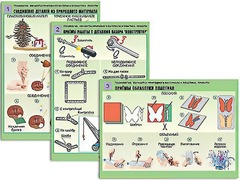 Комплект таблиц "Технология. Обработка природного материала и пластика" (6 таблиц, А1, ламинированные) - fgospostavki.ru - Обнинск