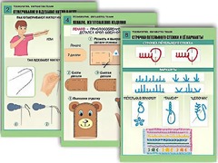 Комплект таблиц "Технология. Обработка ткани" (12 таблиц, А1, ламинированные) - fgospostavki.ru - Обнинск