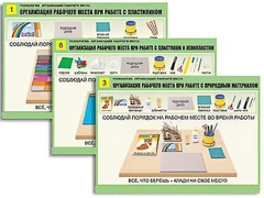 Комплект таблиц "Технология. Организация рабочего места" (6 таблиц, А1, ламинированные, с раздаточным материалом) - fgospostavki.ru - Обнинск