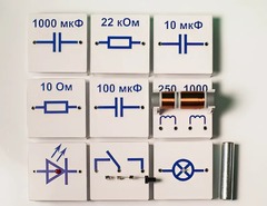 Набор для демонстраций по физике "Электричество-3" - fgospostavki.ru - Обнинск