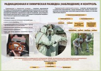 Комплект плакатов "Радиационная и химическая защита" - fgospostavki.ru - Обнинск