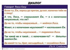 Комплект таблиц. Синтаксис и пунктуация 5-11 класс - fgospostavki.ru - Обнинск