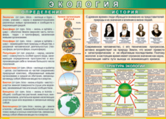 Таблица "Экология. Определения и история" (100х140 сантиметров, винил) - fgospostavki.ru - Обнинск