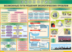 Таблица "Возможные пути решения экологических проблем" (100х140 сантиметров, винил) - fgospostavki.ru - Обнинск