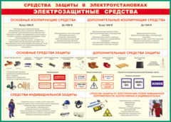 Таблица "Средства защиты в электроустановках" (100х140 сантиметров, винил) - fgospostavki.ru - Обнинск