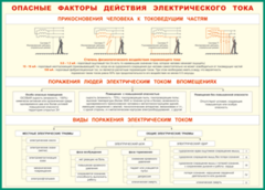 Таблица "Опасные факторы действия электрического тока" (100х140 сантиметров, винил) - fgospostavki.ru - Обнинск
