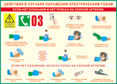 Таблица "Действия в случае поражения электрическим током" (100х140 сантиметров, винил) - fgospostavki.ru - Обнинск