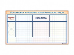Фрагмент (демонстрационный) магнитно-маркерный "Постановка и решение математических задач" + комплект тематических магнитов - fgospostavki.ru - Обнинск