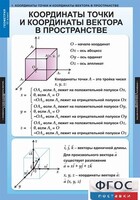 Комплект таблиц. Геометрия 11 класс. - fgospostavki.ru - Обнинск