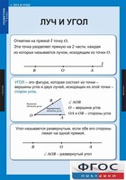 Комплект таблиц. Геометрия 7 класс. - fgospostavki.ru - Обнинск