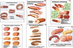 Плакаты ПРОФТЕХ "Ассортимент колбасной и мясной продукции" (11 пл, винил, 70х100) - fgospostavki.ru - Обнинск