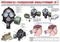 Комплект плакатов "Средства защиты органов дыхания. Противогазы, респираторы" - fgospostavki.ru - Обнинск