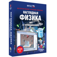 Наглядная физика. МКТ и термодинамика - fgospostavki.ru - Обнинск