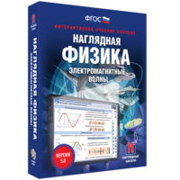 Наглядная физика. Электромагнитные волны - fgospostavki.ru - Обнинск