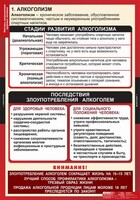 Комплект таблиц. ОБЖ. Факторы, разрушающие здоровье человека. - fgospostavki.ru - Обнинск