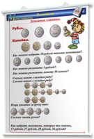 Плакаты по математике 1-4 классы. Для оформления кабинета. - fgospostavki.ru - Обнинск
