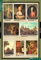 Комплект таблиц. Искусство. Мировая художественная культура. Стили и направления в русской живописи. - fgospostavki.ru - Обнинск
