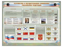 Интерактивный электрифицированный стенд "Устройство и государственная символика Российской Федерации" - fgospostavki.ru - Обнинск