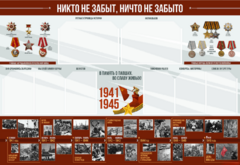 Стенд-уголок "Никто не забыт, ничто не забыто" - fgospostavki.ru - Обнинск
